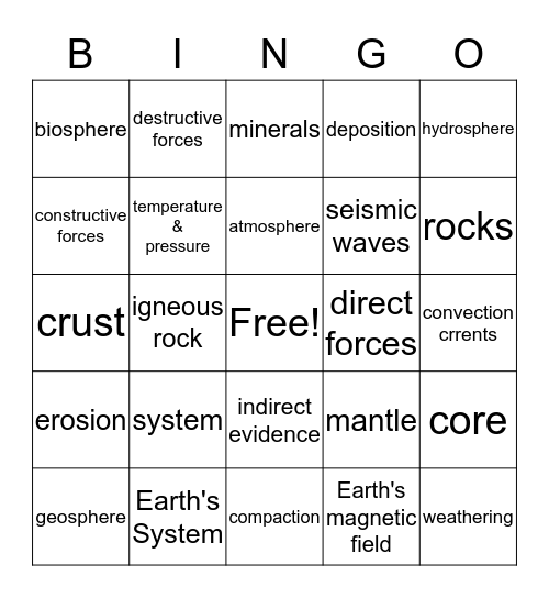 Earth's Structure Bingo Card