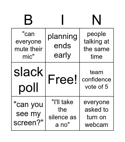 PI Planning Bingo Card