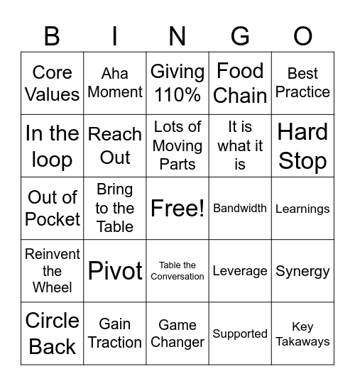 Corporate Bingo Jargon Bingo Card