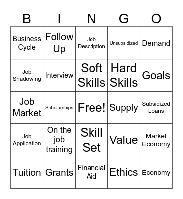 Chapter 5 Vocab Review Bingo Card