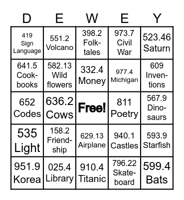 Dewey Bingo! Bingo Card