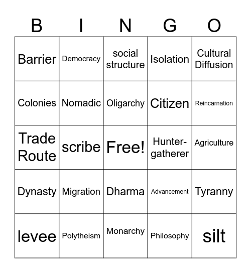 Unit 1-6 vocab BINGO Card