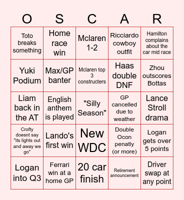2024 Formula One Bingo Card