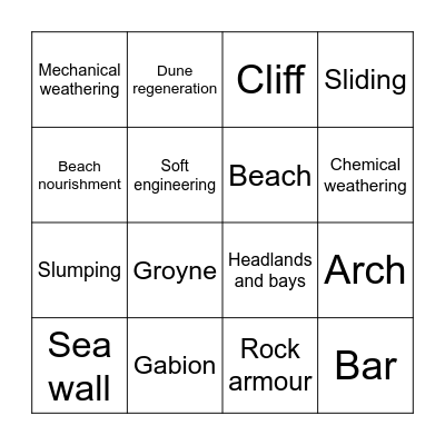 Coastal Landscapes in the UK Bingo Card