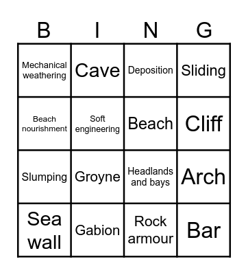 Coastal landscapes in the UK Bingo Card