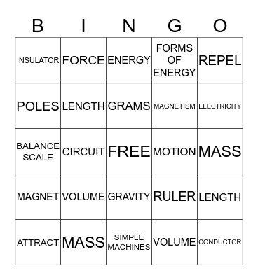 SCIENCE REVIEW BINGO! Bingo Card