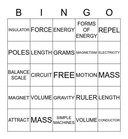 SCIENCE REVIEW BINGO! Bingo Card
