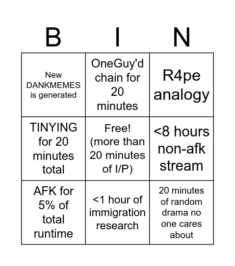 April 3rd 2024 stream Bingo Card
