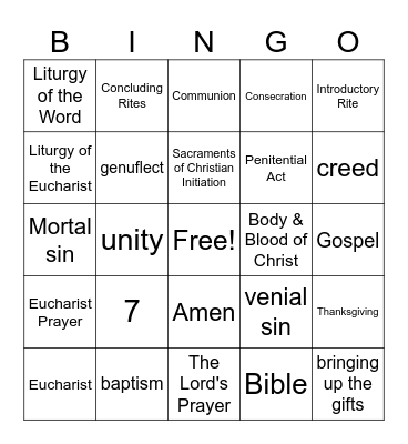 Sacrament of Eucharist Review Bingo Card
