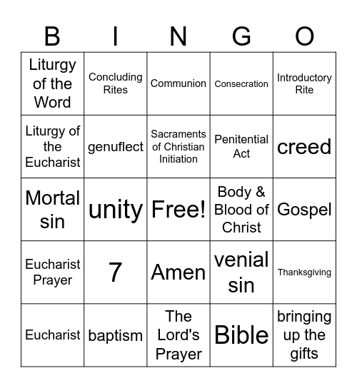 Sacrament of Eucharist Review Bingo Card