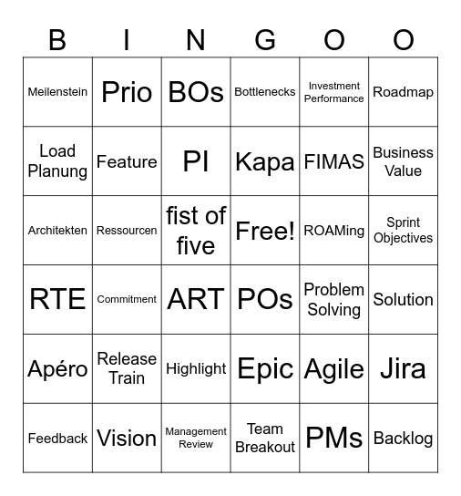 PI Planning Bingo Card