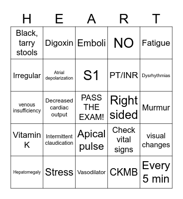Alterations in Cardi Function Bingo Card