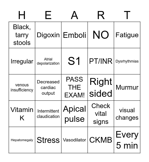 Alterations in Cardi Function Bingo Card