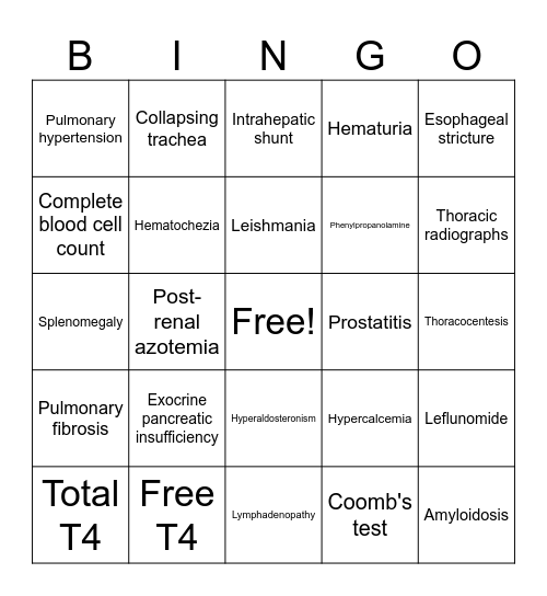 Internal Medicine Bingo Card