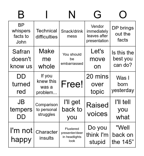 Darlene's Game Bingo Card