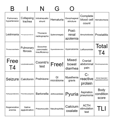 Internal Medicine Bingo Card
