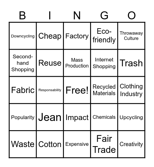 Fast Fashion Bingo Card