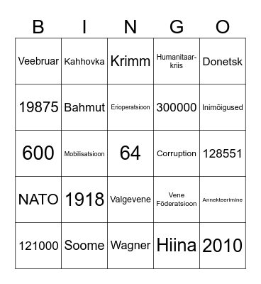 Ukraina kriis Bingo Card