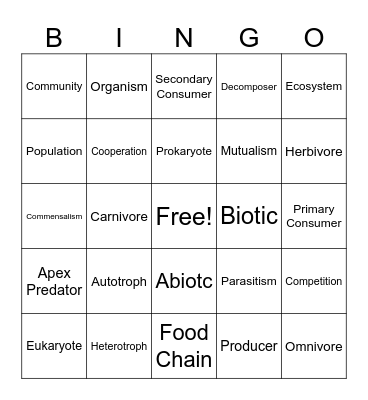 Cells Bingo Card