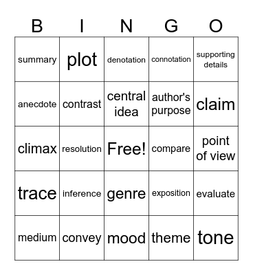 Academic Language Bingo Card