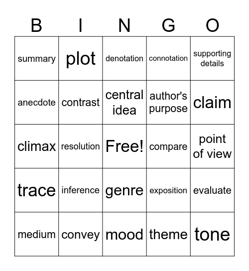 Academic Language Bingo Card