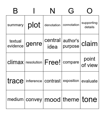 Academic Language Bingo Card