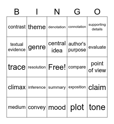 Academic Language Bingo Card