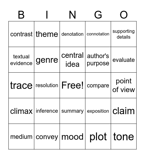 Academic Language Bingo Card