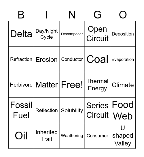 5th Grade Science STAAR Review Bingo Card