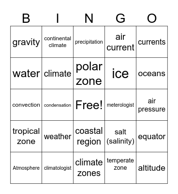 Weather Bingo Card