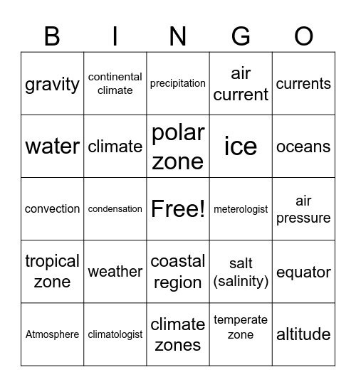 Weather Bingo Card