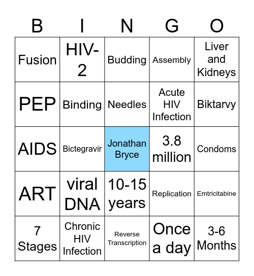 HIV and its Treatments Bingo Card