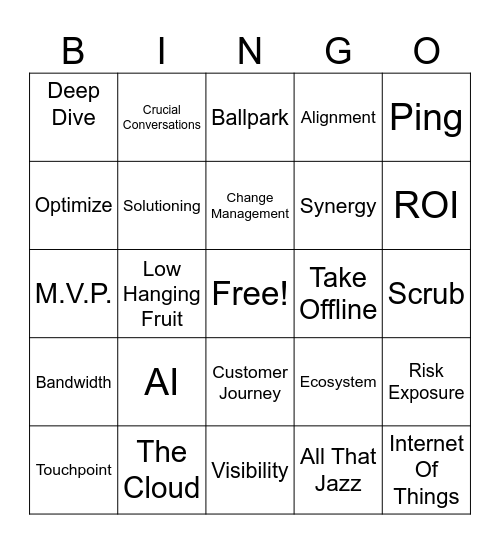 GLP Buzzword Bingo!The Cloud Bingo Card