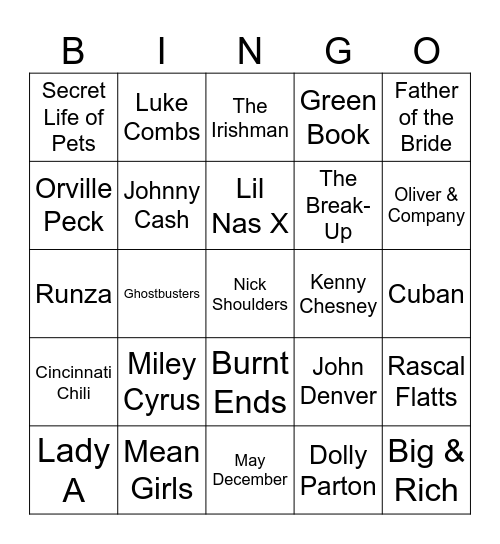 Country, Hotdogs, & Regional Dishes Bingo Card