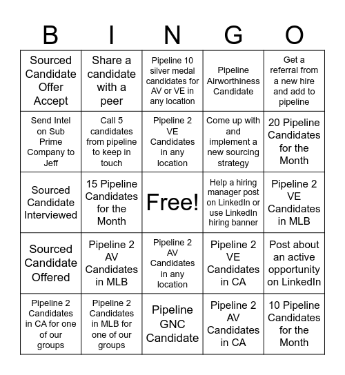 Sourcing Bingo Card