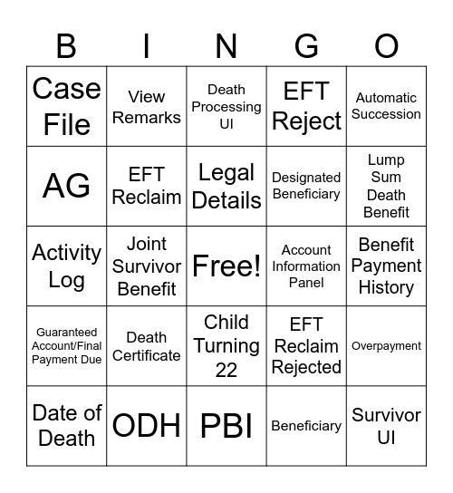Report of Death Bingo Card