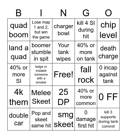 L4D Bingo Card