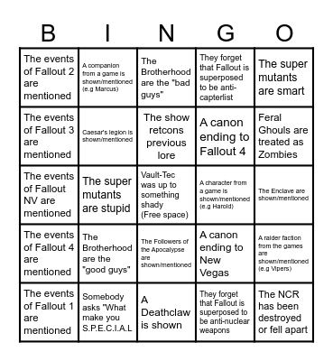 Fallout TV show Bingo Card