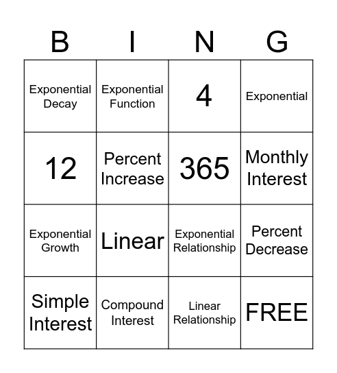 Unit #6 Bingo Card