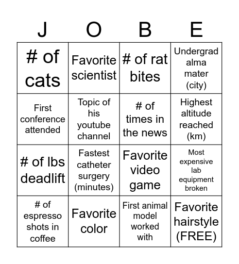 Jobe-ingo Bingo Card