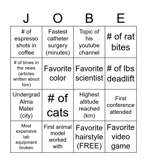 Jobe-ingo Bingo Card