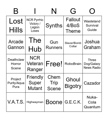 Fallout Tv Show Bingo Card