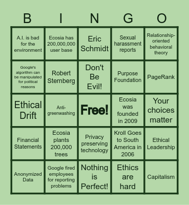 ETHICAL LEADERSHIP BINGO Card