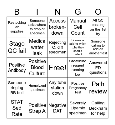 LAB WEEK BINGO Card