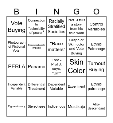 Electoral Discrimination Bingo Card