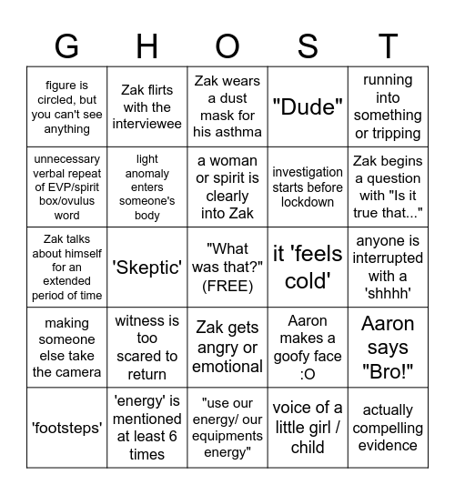 Ghost Adventures Bingo Card