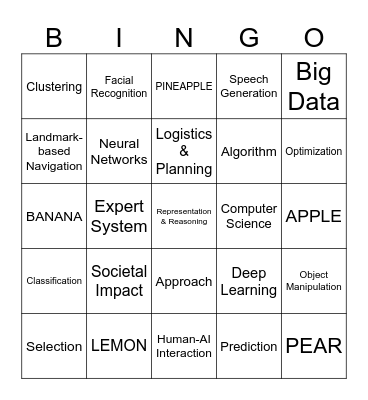AI Bingo Card