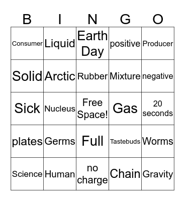 Science Bingo  Bingo Card