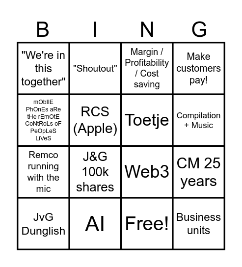 CM.com Q-Meeting April 2024 Bingo Card