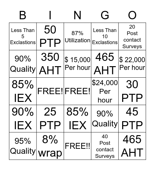 MARCH MADNESS Bingo Card